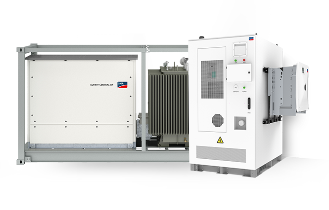 System Solutions & Packages